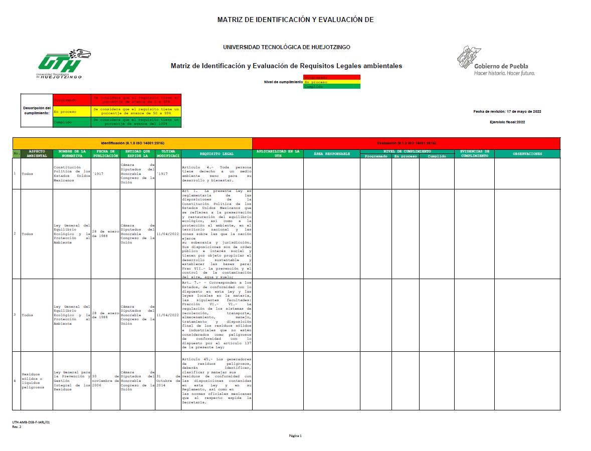 Matriz de Identificación de Requisitos Legales Ambientales